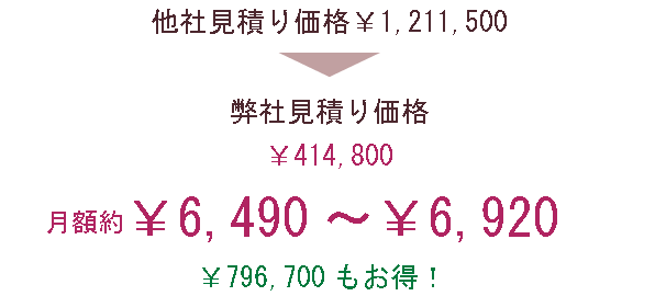 他社見積り価格よりも542,300円もお得！